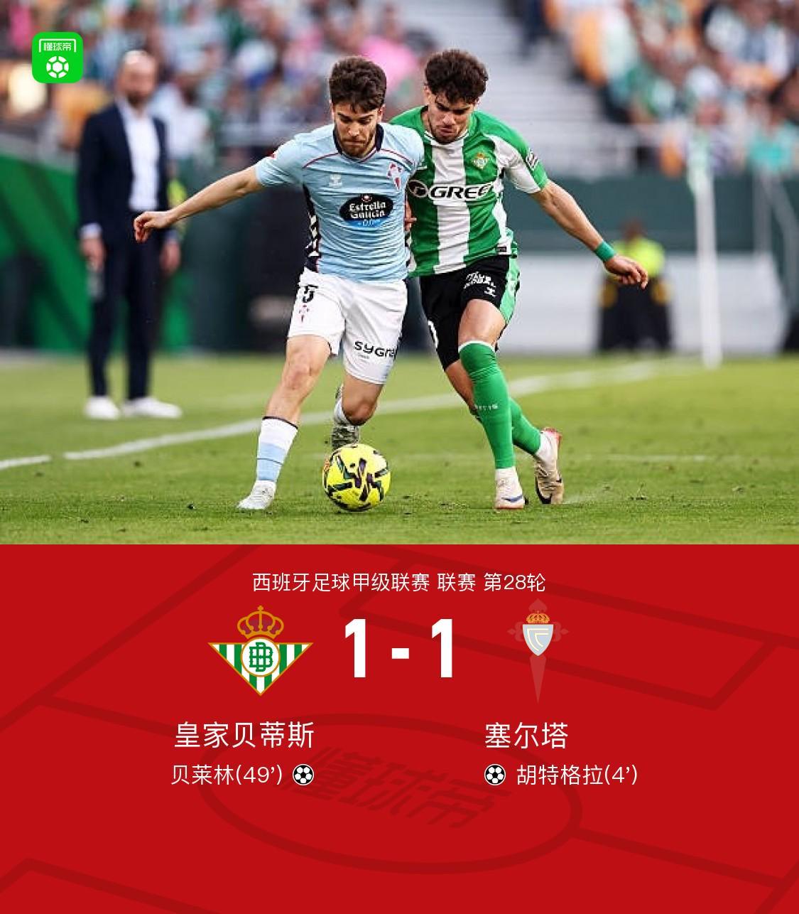 九游体育比分直播、实时比分网、足球比分、篮球比分、电竞比分、九游体育战绩查询-贝蒂斯1-1塞尔塔，胡特格拉闪击，贝莱林扳平
